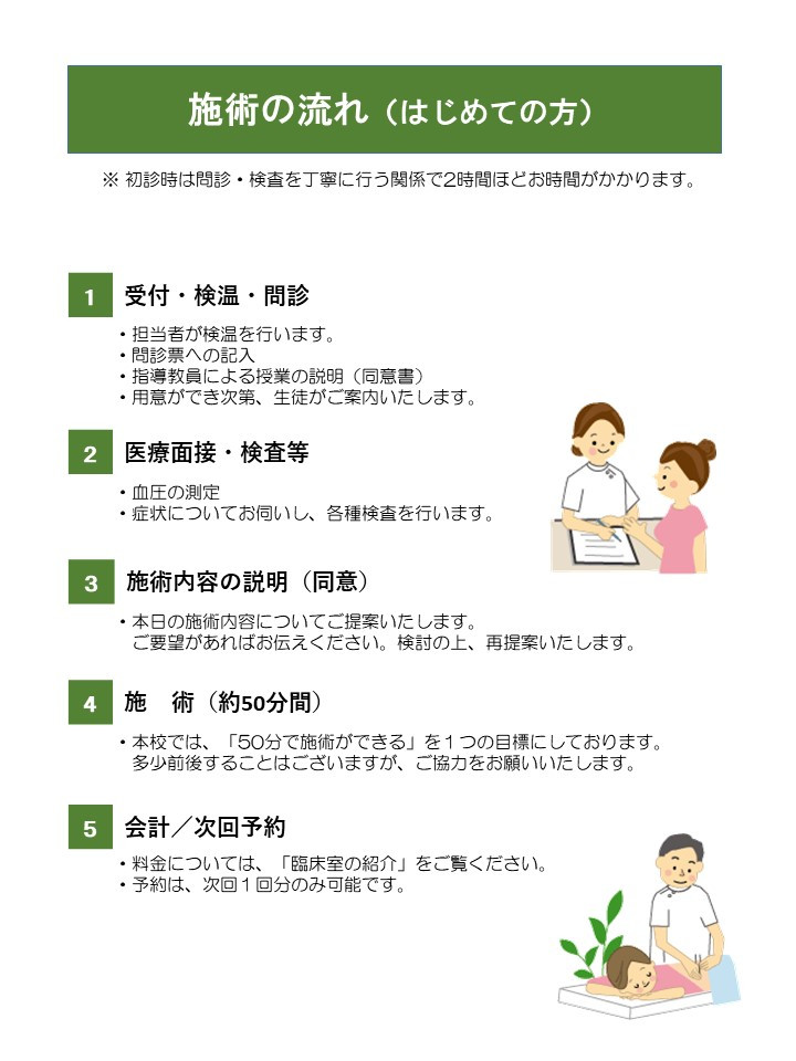 臨床室HP（2026版)④