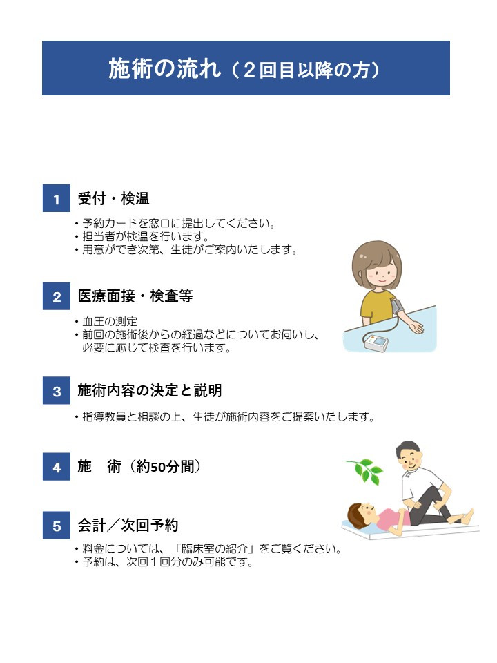 臨床室HP（2026版)⑤