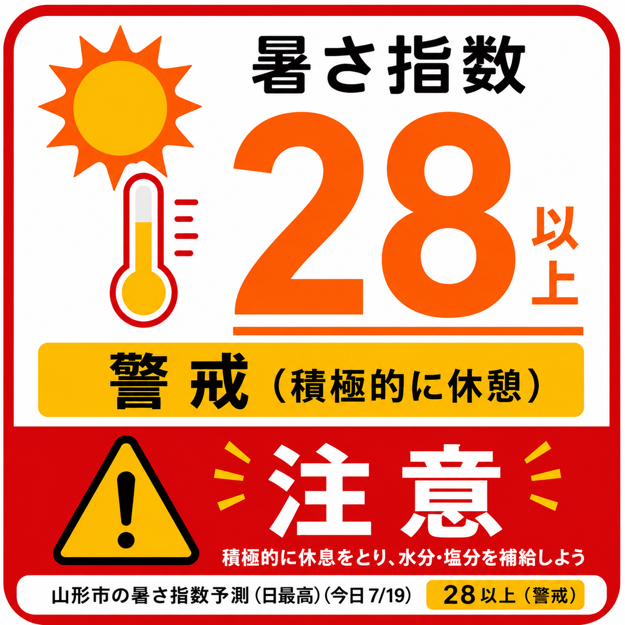 7月19日（日）の熱中症予測　暑さは指数28 警戒予測