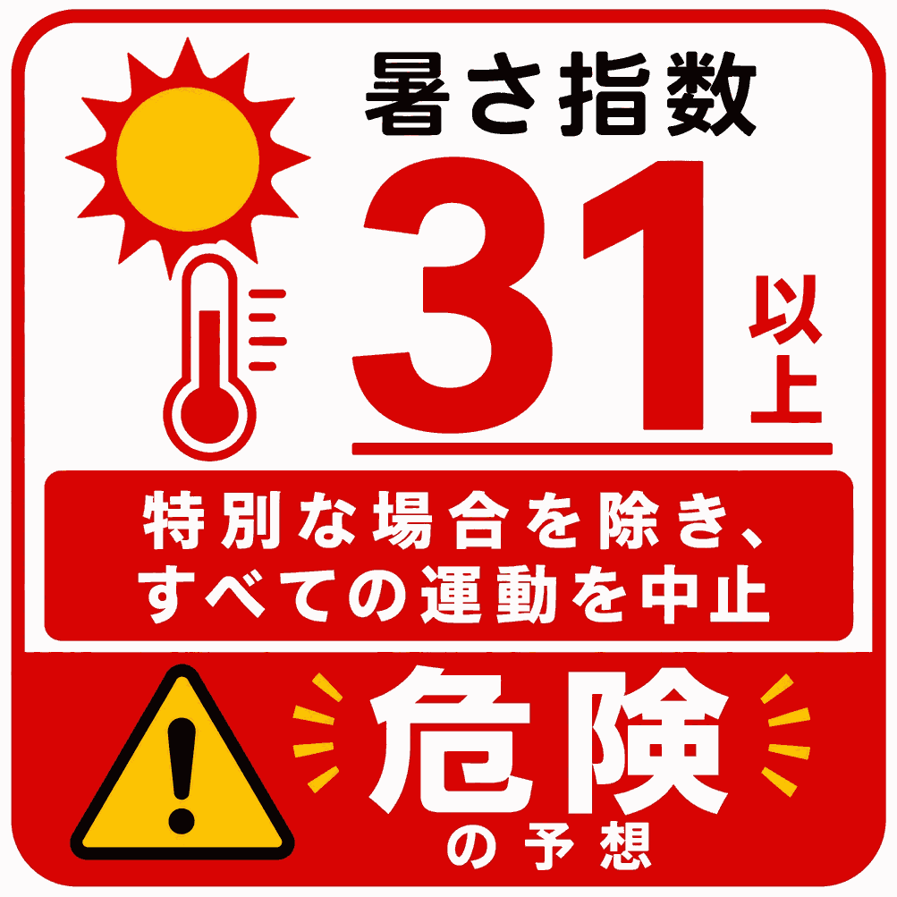 7月20日（月）の熱中症予測　暑さは指数 31 警戒予測