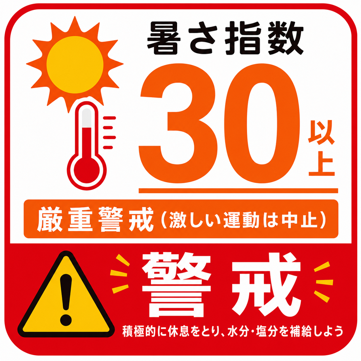 7月23日（木）の熱中症予測　暑さは指数 30 警戒予測