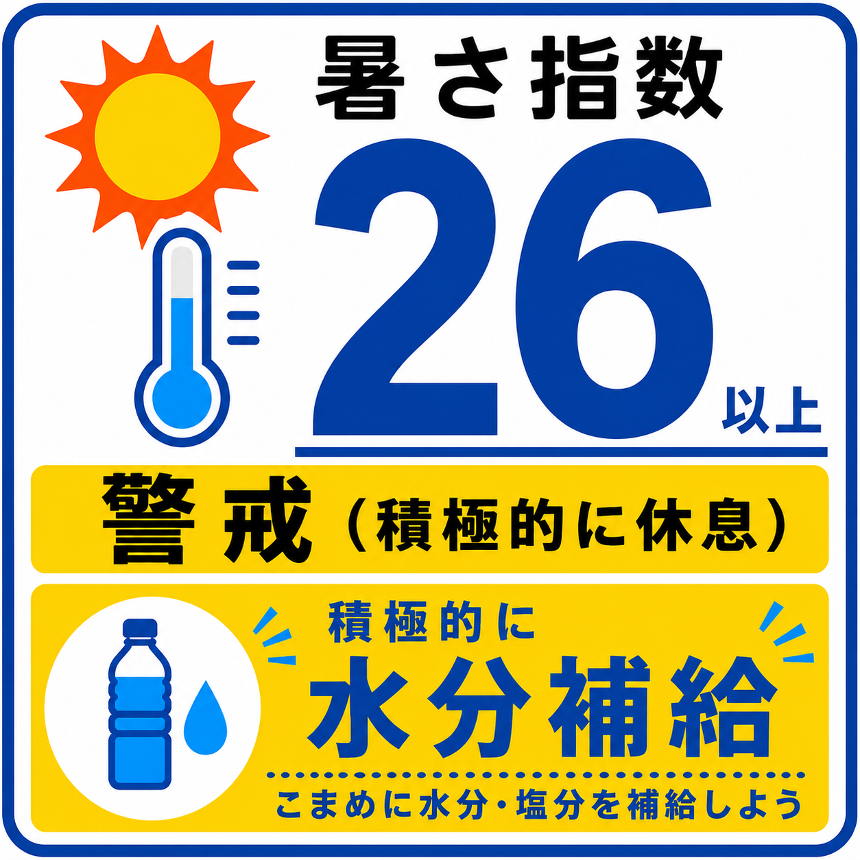 7月24日（金）の暑さは指数 26 警戒