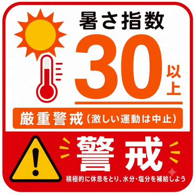 ８月５日（歳）の暑さは指数 「30」 厳重警戒