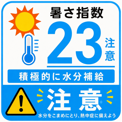 ８月30日（日）の暑さは指数 「23」 注意