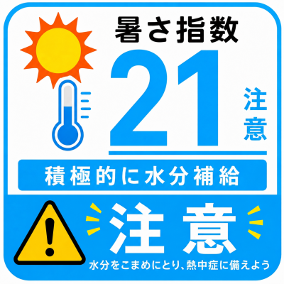 ９月11日（金）の暑さは指数 「21」 注意