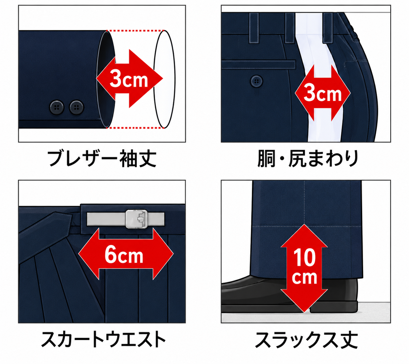 ブレザーの袖丈、胴・尻まわり、スカートのウエスト、スラックス丈の成長対応幅
